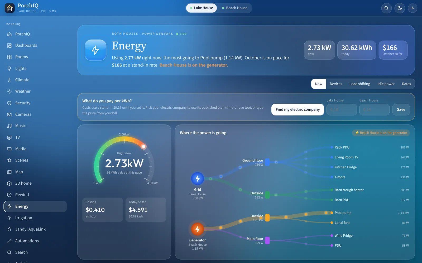 PorchIQ Energy screen on a computer